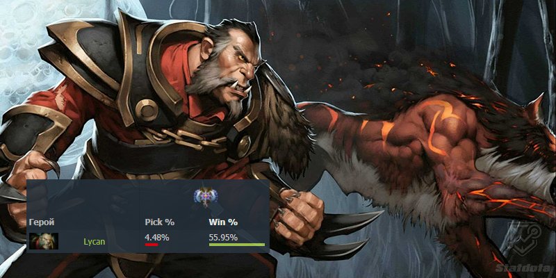 люкан винрейт властелин