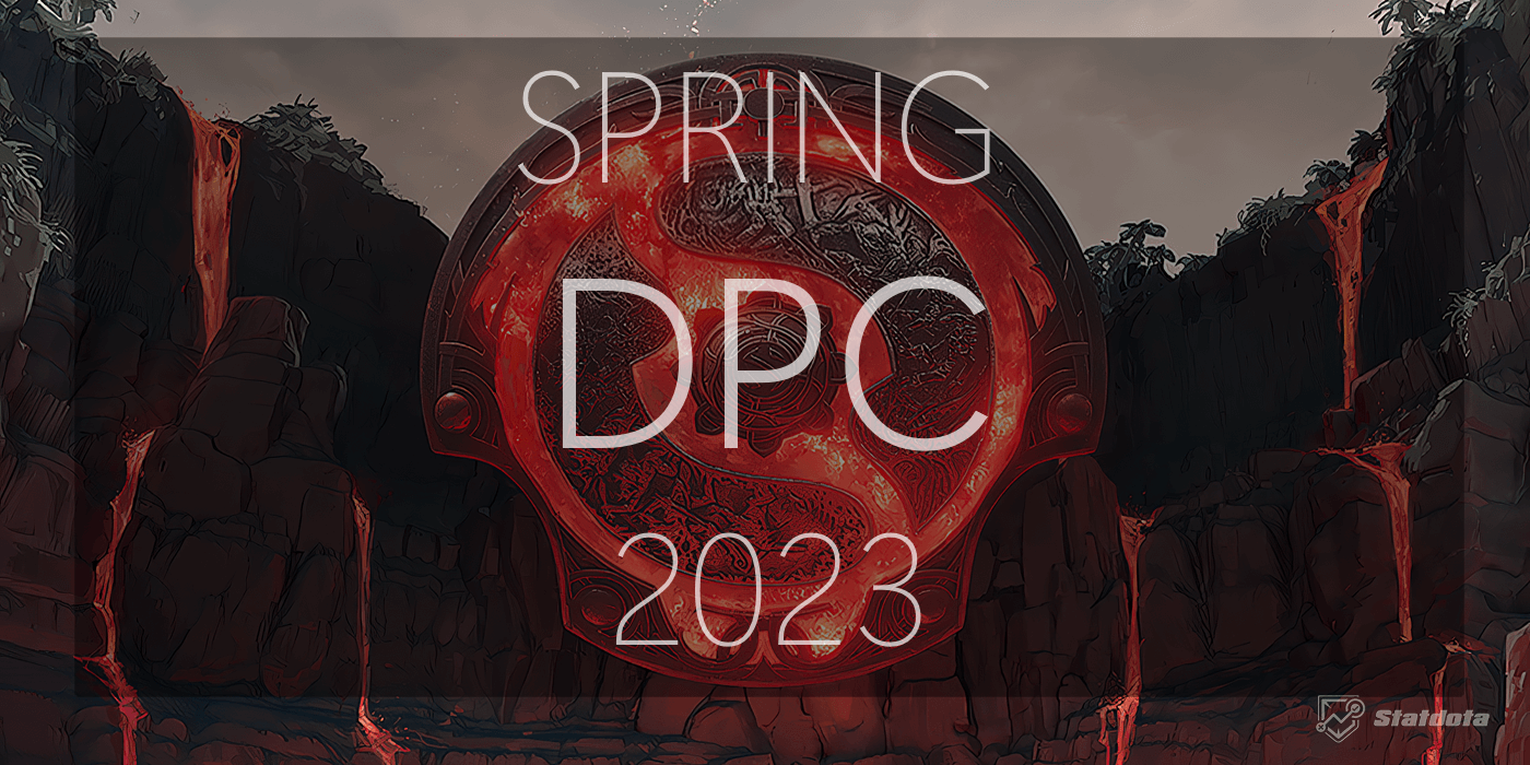 Spring DPC 2023 / Китай / Дивизион 2